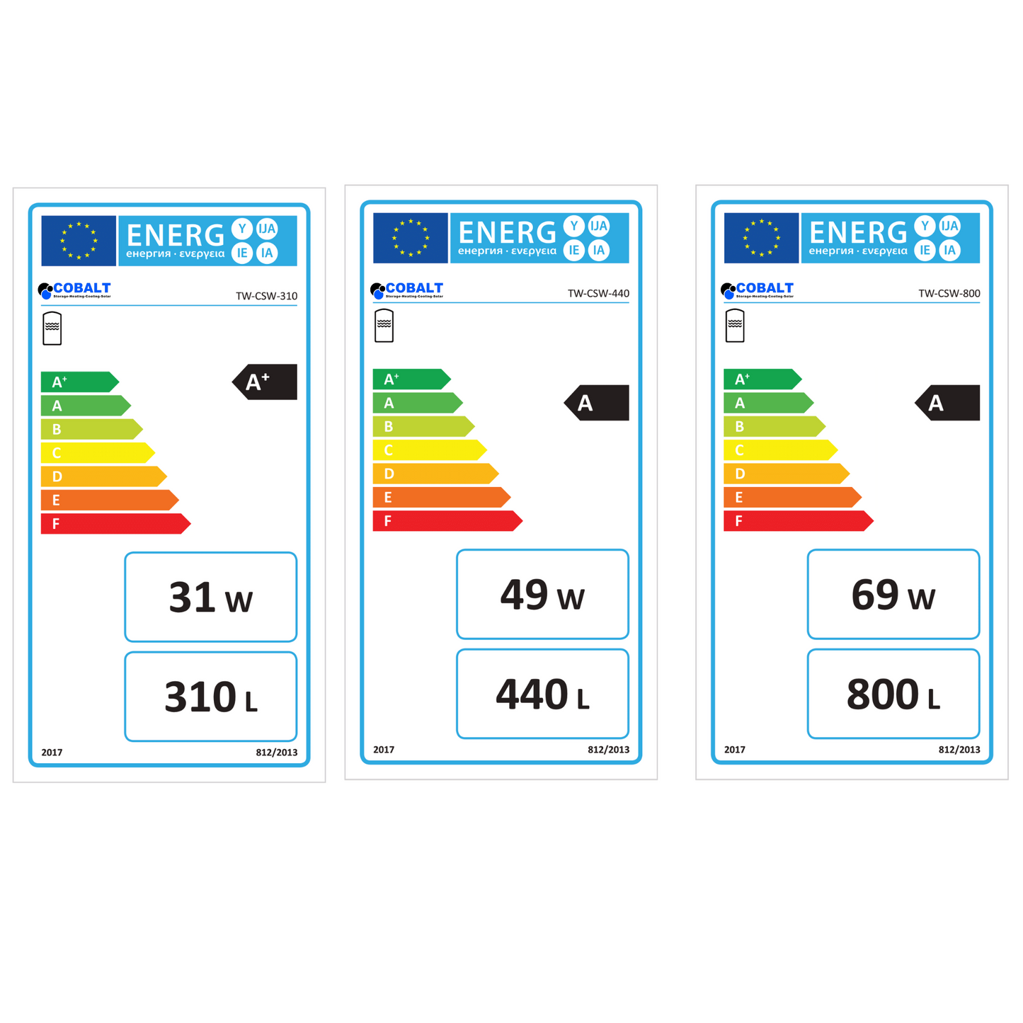 CoreLine S – Composiet Buffervat met Solar Spiraal en Stratificatiebuis