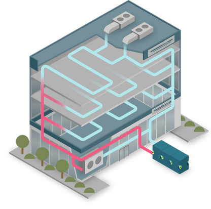 Thermal Box